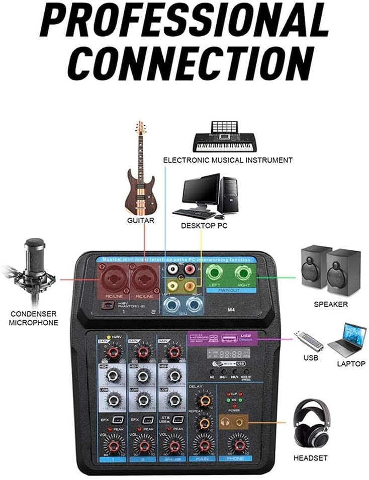 Wireless audio mixer,4 channel