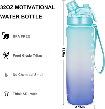 32oz Motivational Water Bottles with Time Marker (Blue Green)