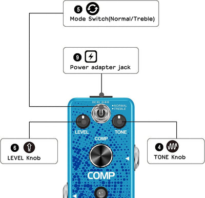 Mini Pedal with Guitar Effects Knobs (Style: Compressor)