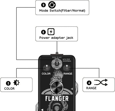 Mini Pedal with Guitar Effects Knobs (Style: Flanger)