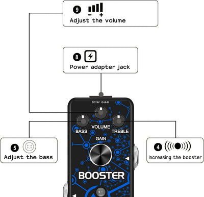 Mini Pedal with Guitar Effects Knobs (Style: Booster)