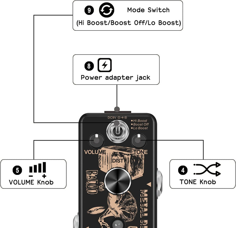 Mini Pedal with Guitar Effects Knobs (Style: Holy War)