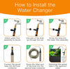 Aquarium Water Changer Kit, (Size: 33FT)