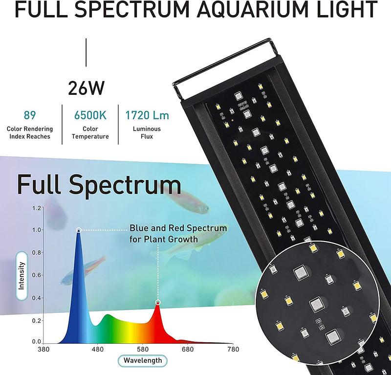 Auto On/Off LED Aquarium Light, 26W (for 30-36 inch tank)