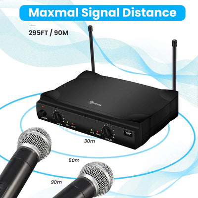 Dual channel handheld wireless microphone