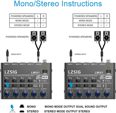 Audio mixer, for recording Studio console