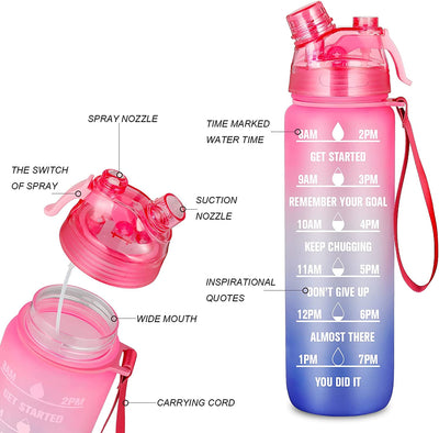 32oz Motivational Water Bottles with Time Marker (Red Blue)