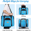 Pet Travel Carrier Bag,17.3*12.2*13.4inch, 15lbs, blue color