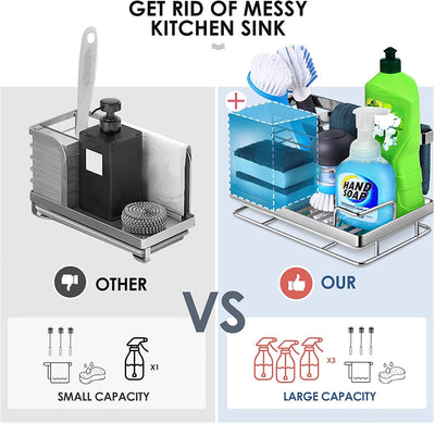 Proof Kitchen Sink Organizer