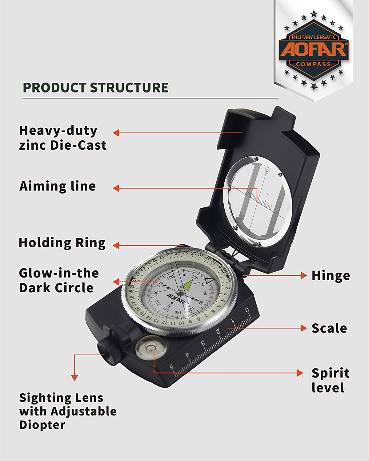Military Compass, Waterproof and Shakeproof, black