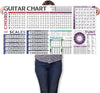 guitar chord scale chart