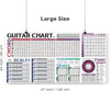 guitar chord scale chart