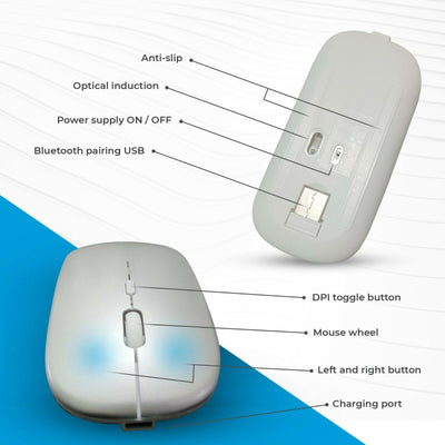 Wireless mouse that requires a USB connection Mouse