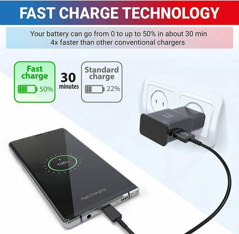 Fast Charge Wall Charger, 4ft, color: Black